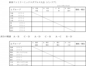２００７年　サントピアインドア男子シングル
