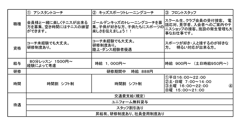 staff_800