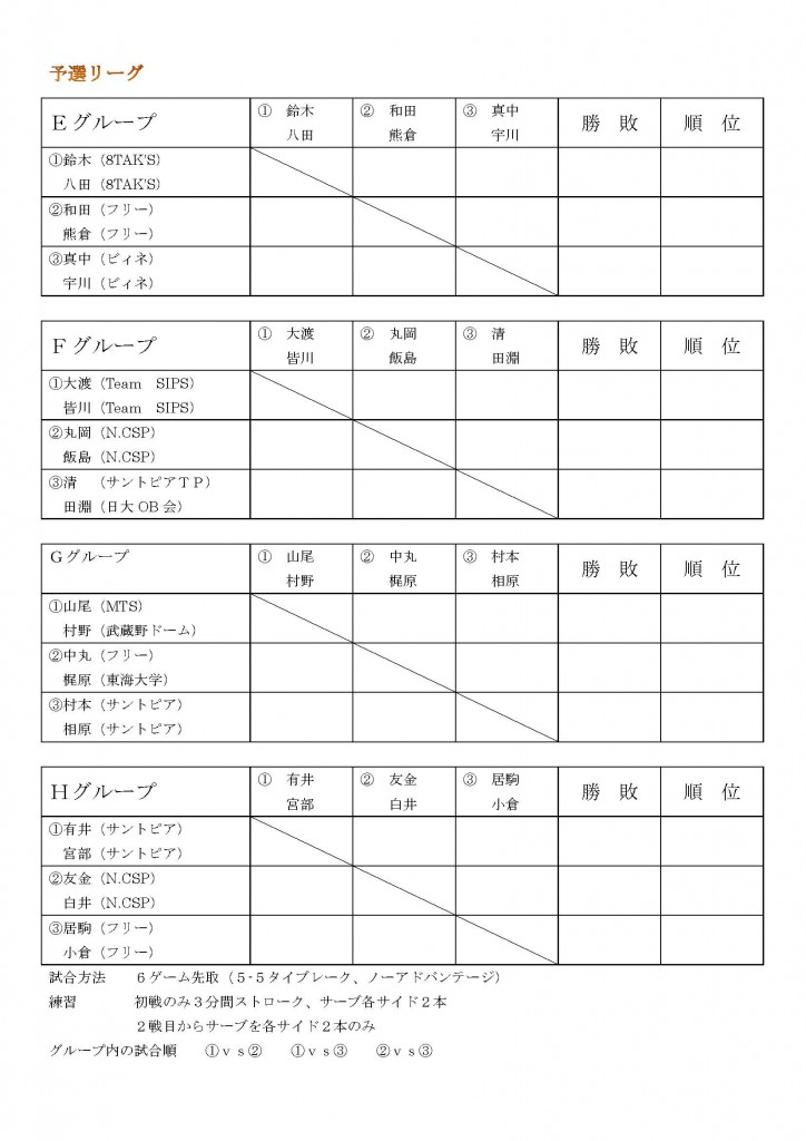 第３回３１０Ｓｈｏｐ杯男子ダブルス組合_Page_3