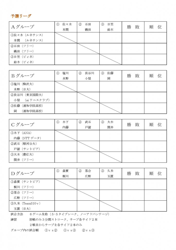 第３回３１０Ｓｈｏｐ杯男子ダブルス組合_Page_2